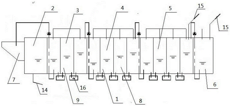 洗衣龍工作示意圖 洗衣龍工作示意圖
